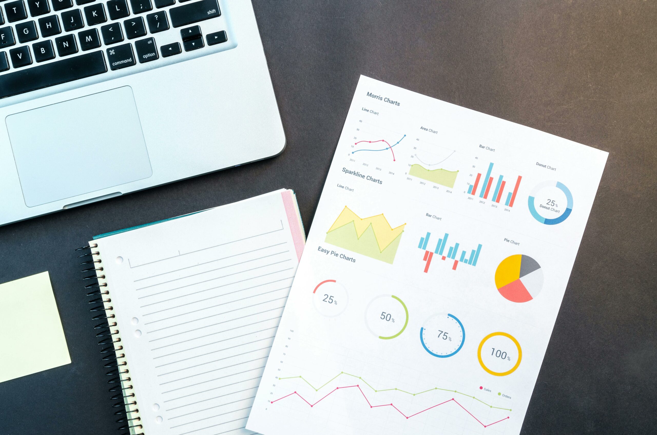 Charts of data on a piece of paper, a notebook, and a laptop.